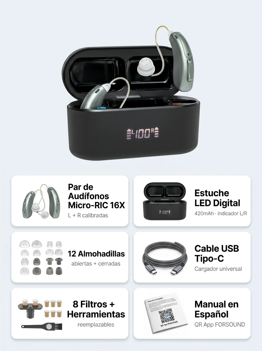 Kit completo Audivox Micro-RIC 16X con todos sus componentes explicados